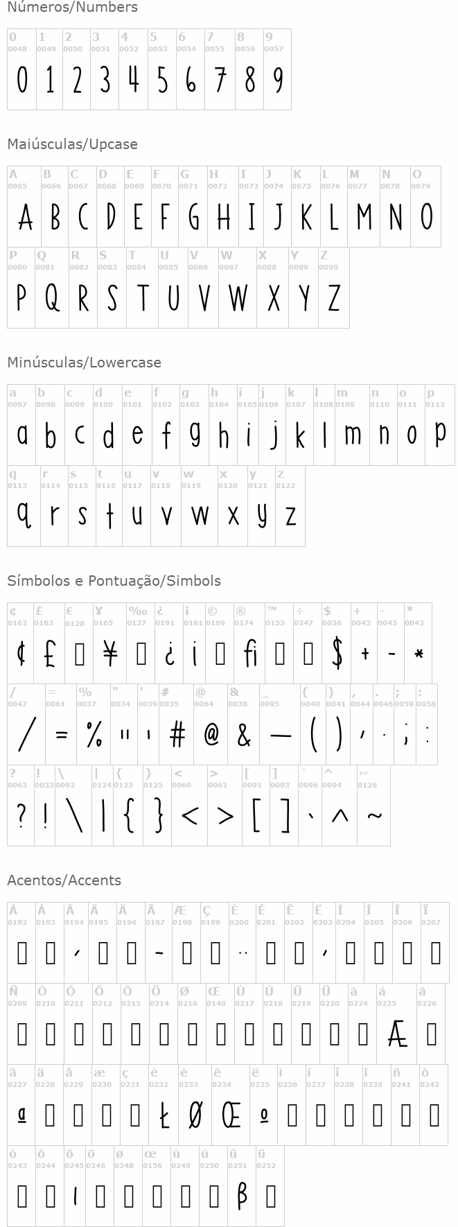 MRF Lemonberry Sans