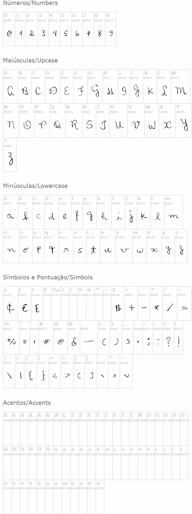 MTF Loli's Handwriting