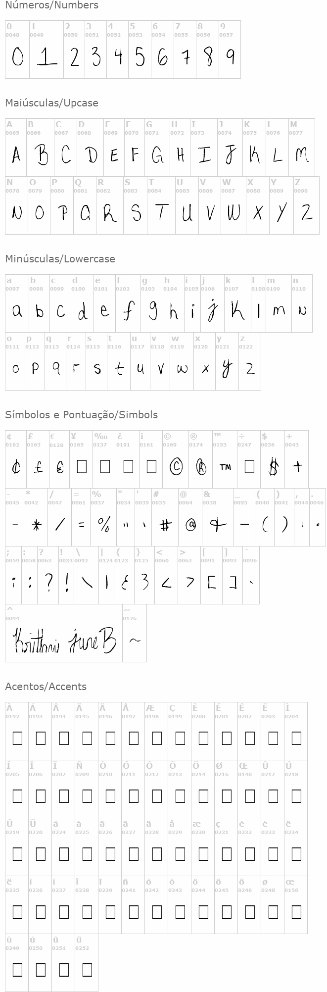 My very own handwriting