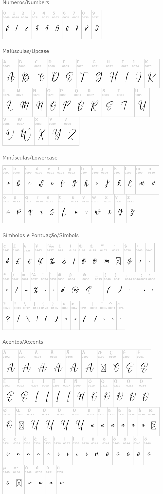 Okinawa