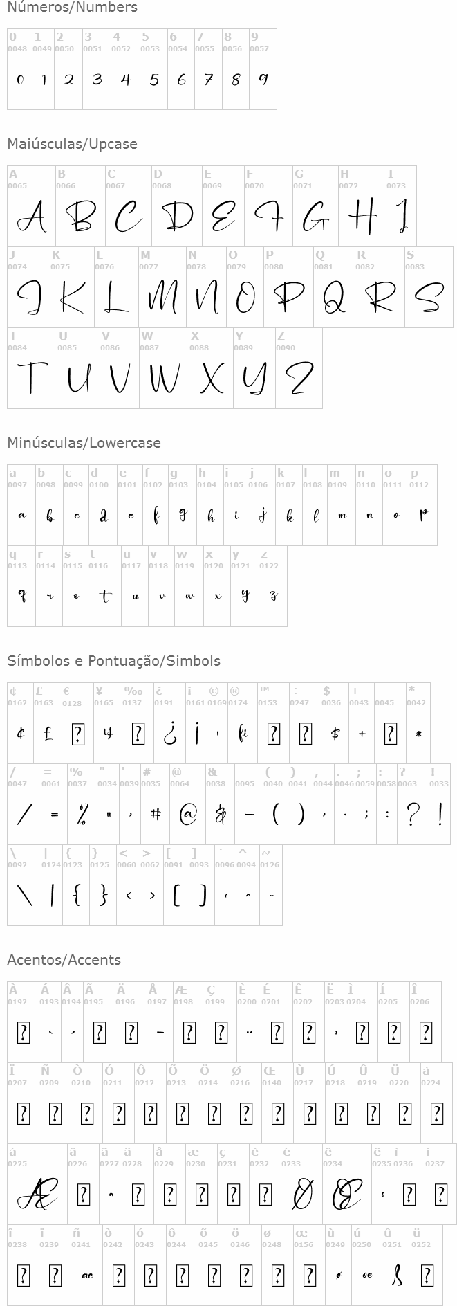 Pantherdam Signature