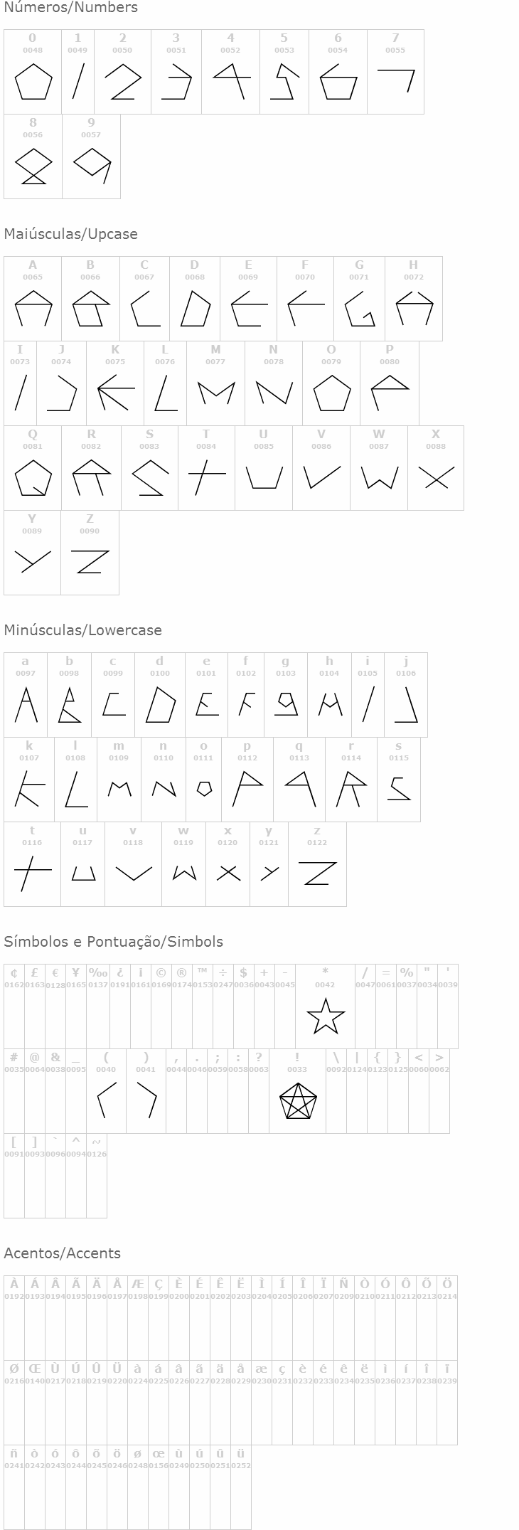 Pentagron