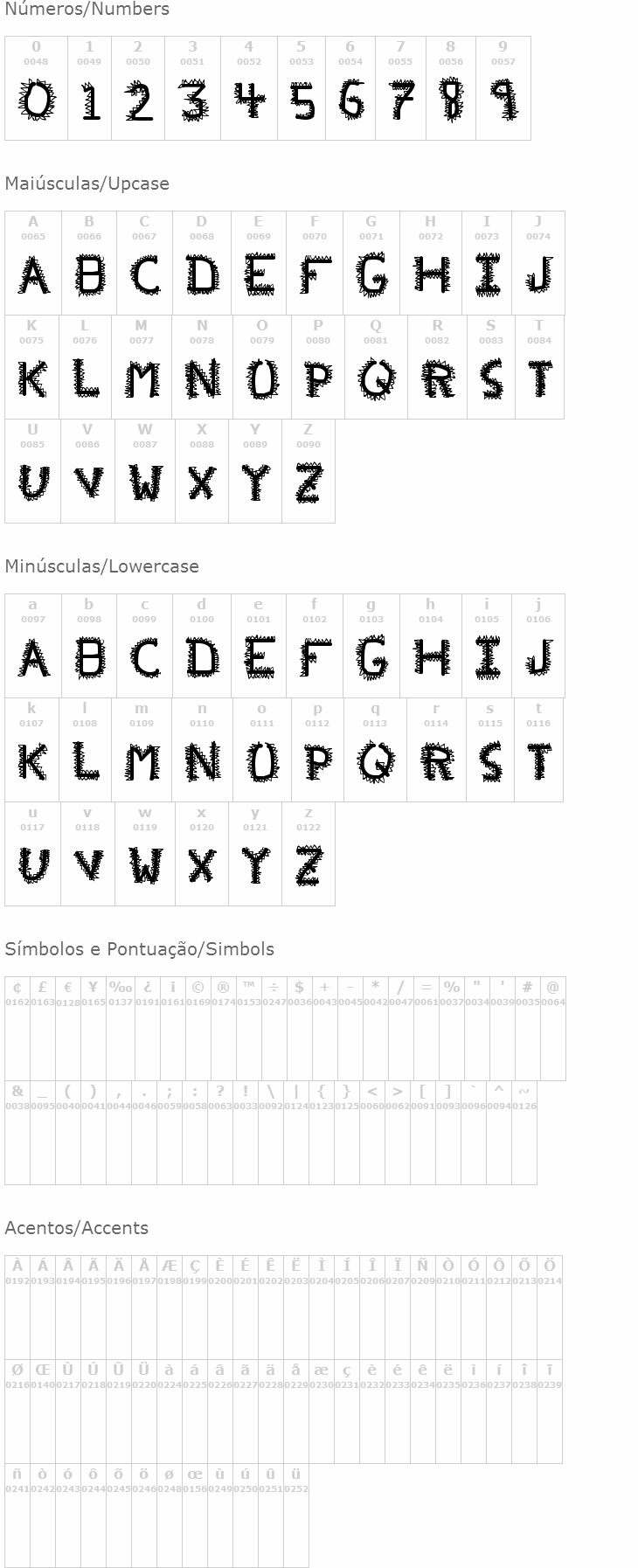PFveryverybadfont PFveryverybadfont