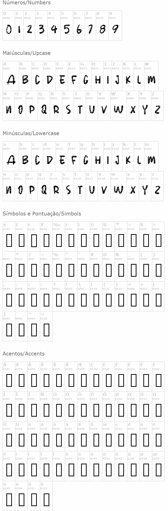 Polkandot