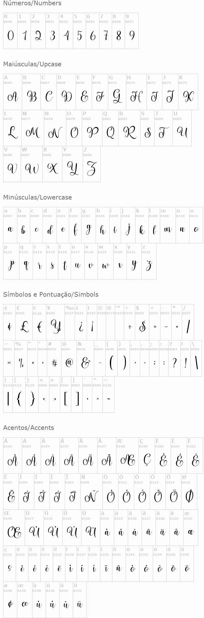 Pretty Heart Script