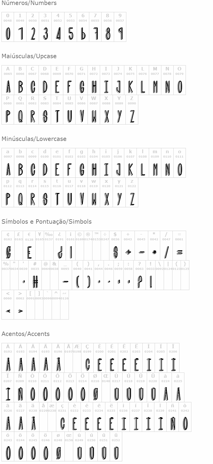 Quand tu n'es pas l à