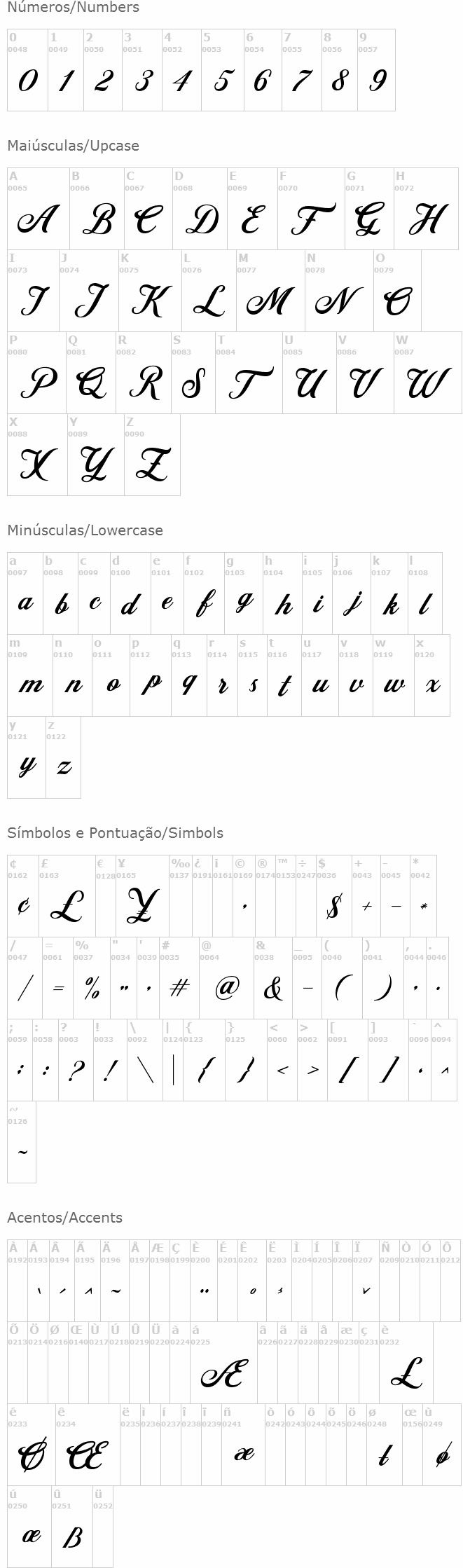Retromark Script