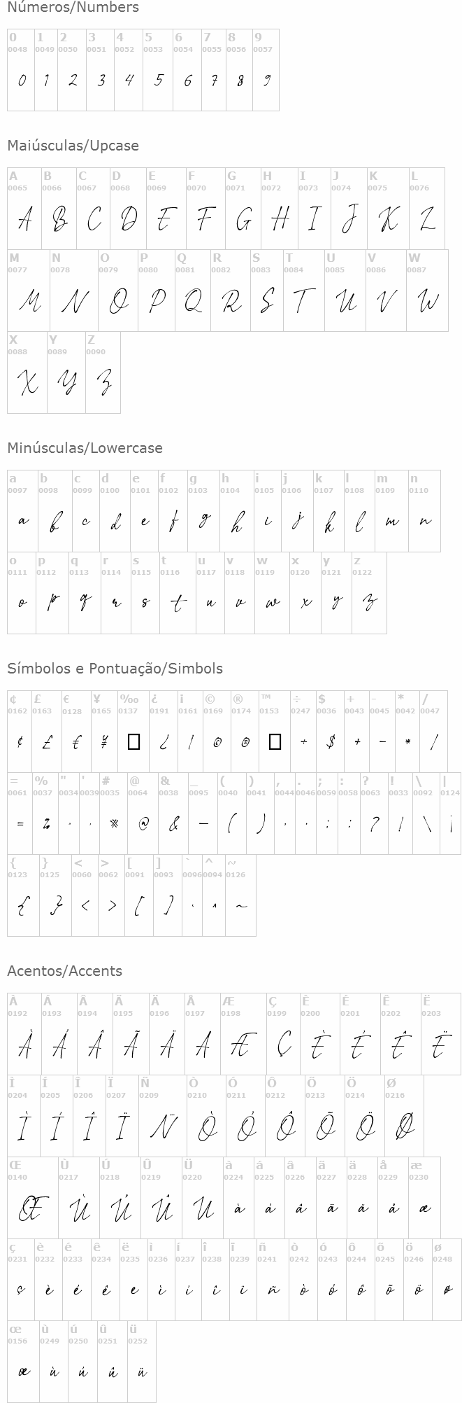 Rextions Script
