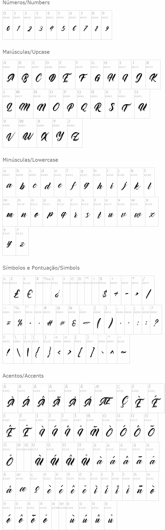 Rhinatta Script