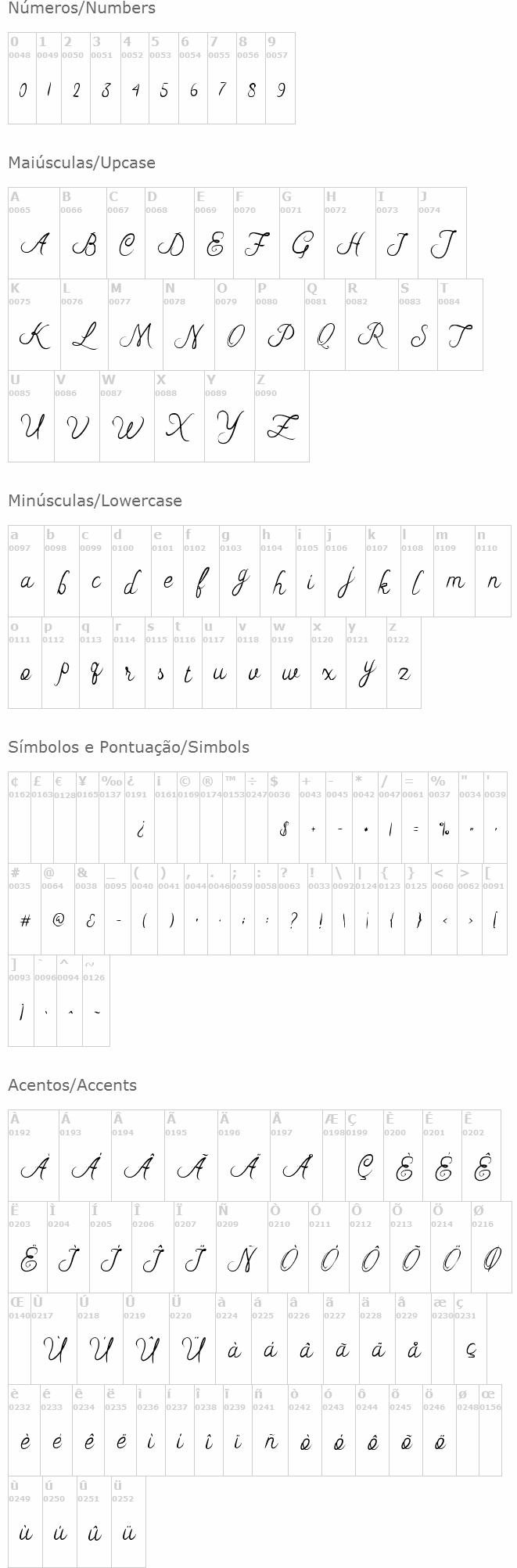 Riska Script