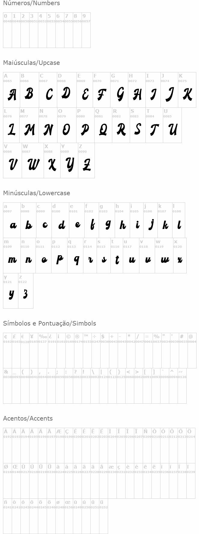 Roxinate