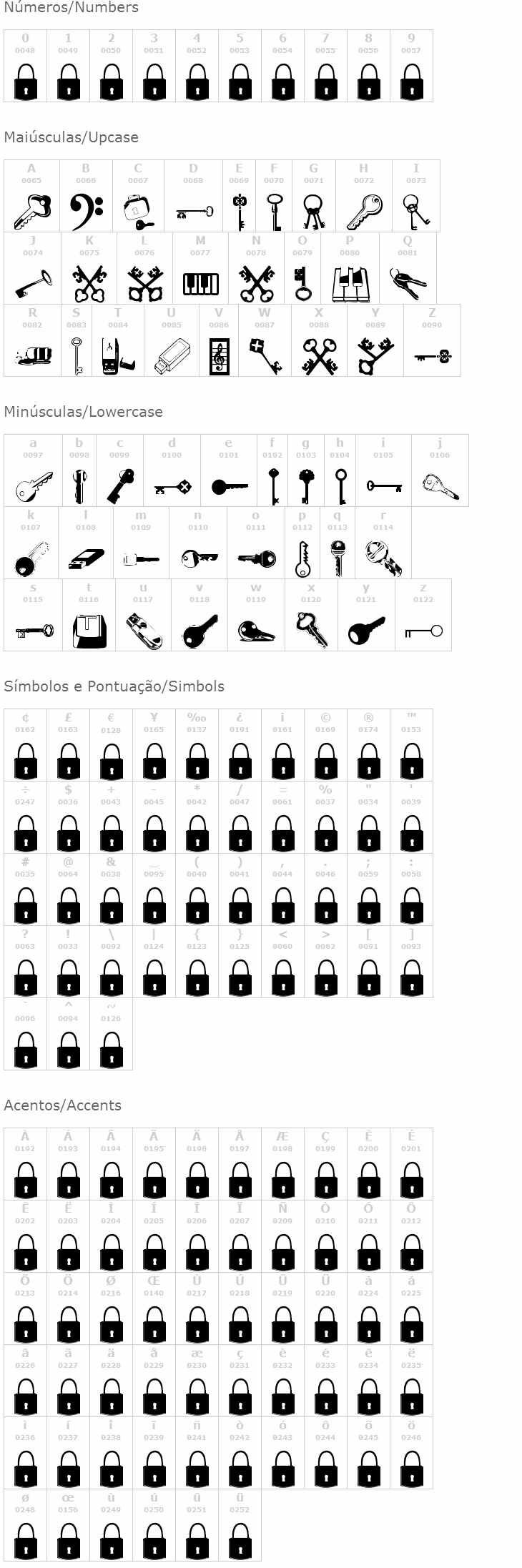 Samys Keys'N'Keys