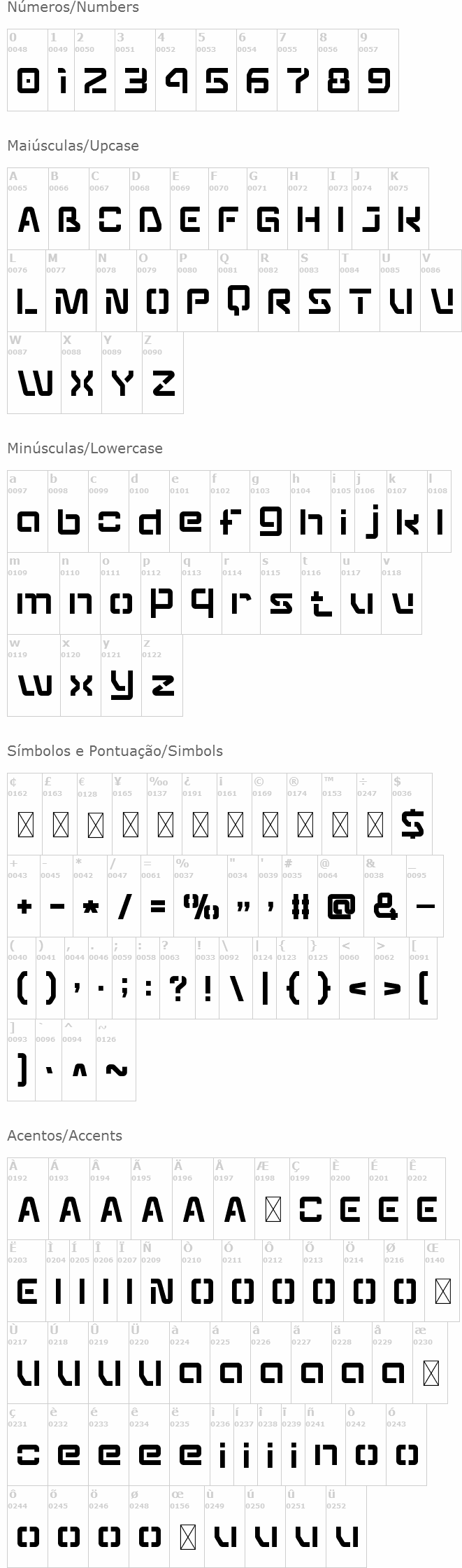 Sequences