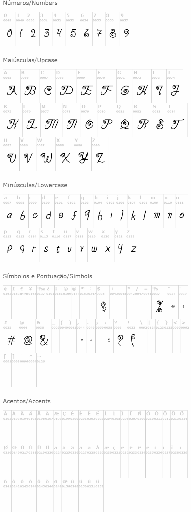 Serasa