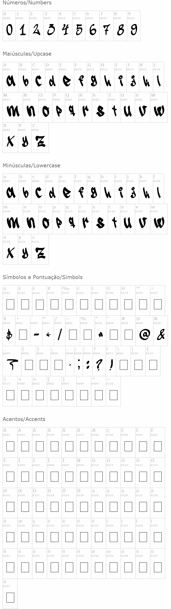 SeroGraff