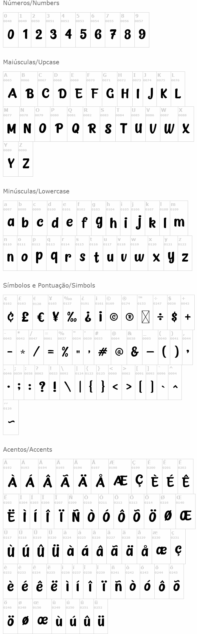 Stabillo