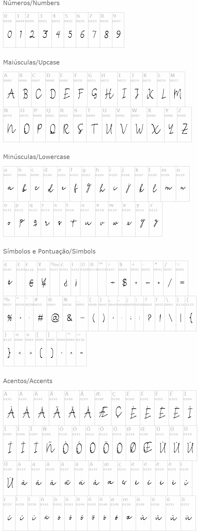 Stefian Script