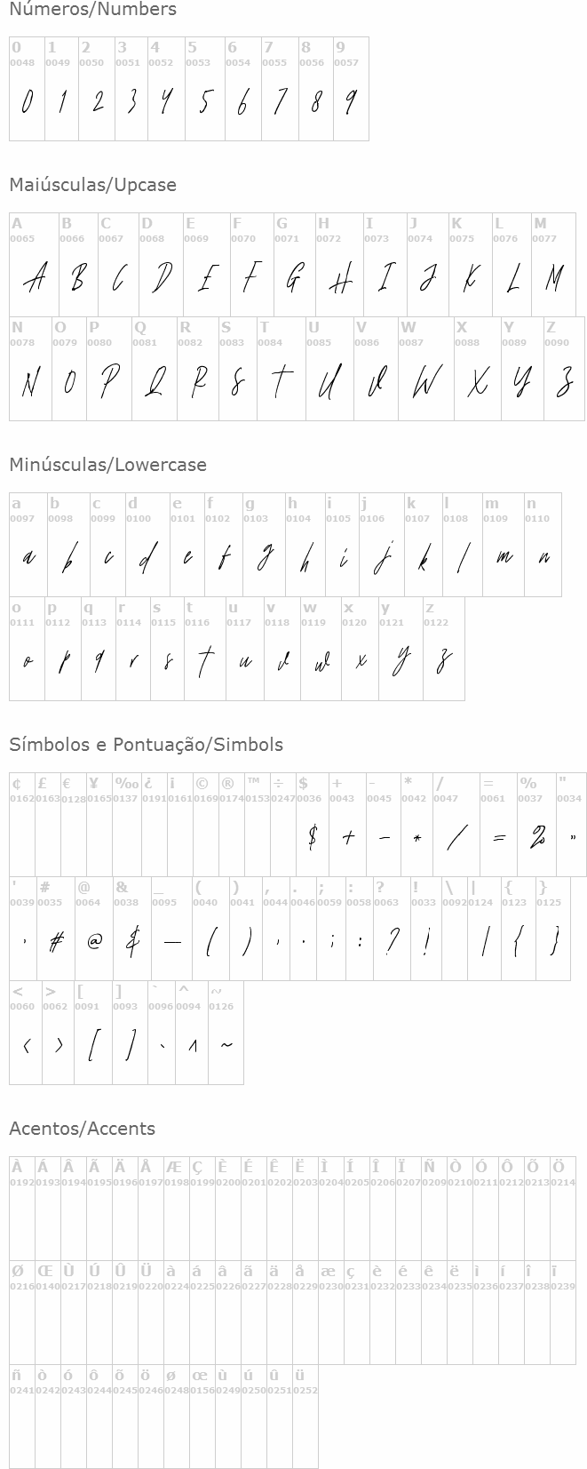Strong Heart Script