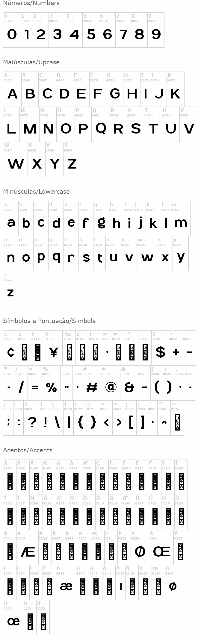 Trobika