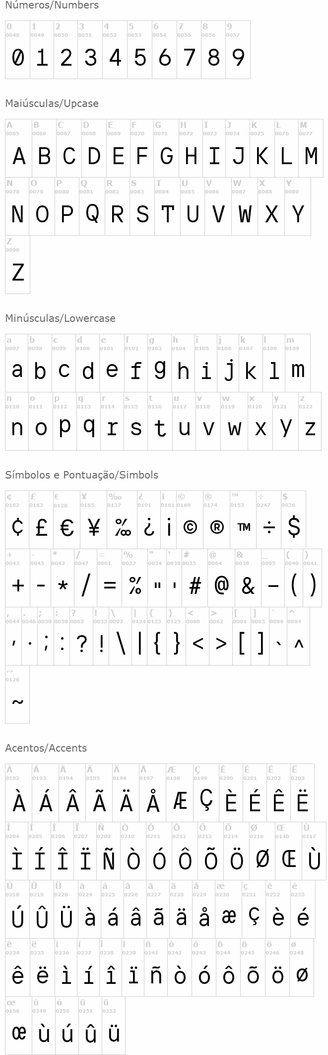 TT Interphases Pro Mono