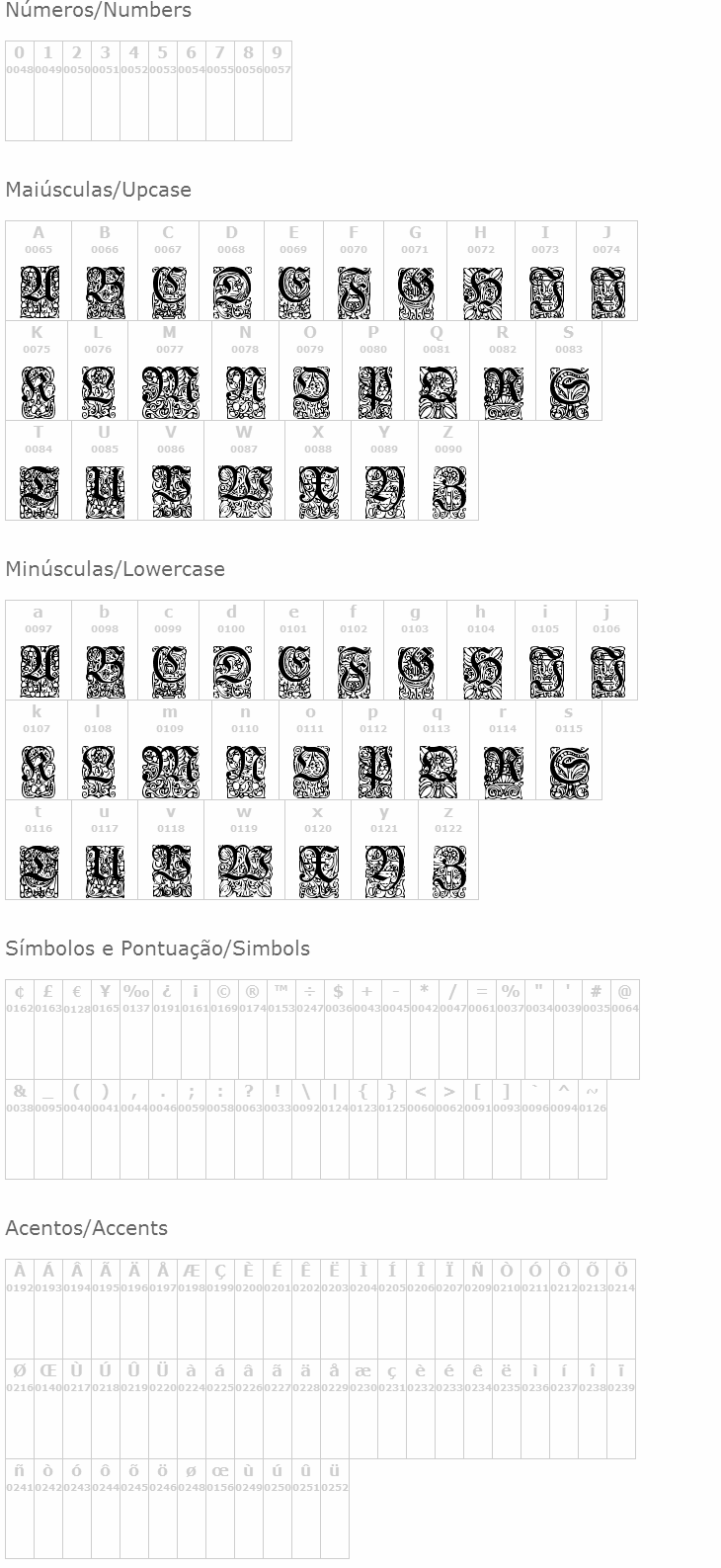Unger-Fraktur Zierbuchstaben