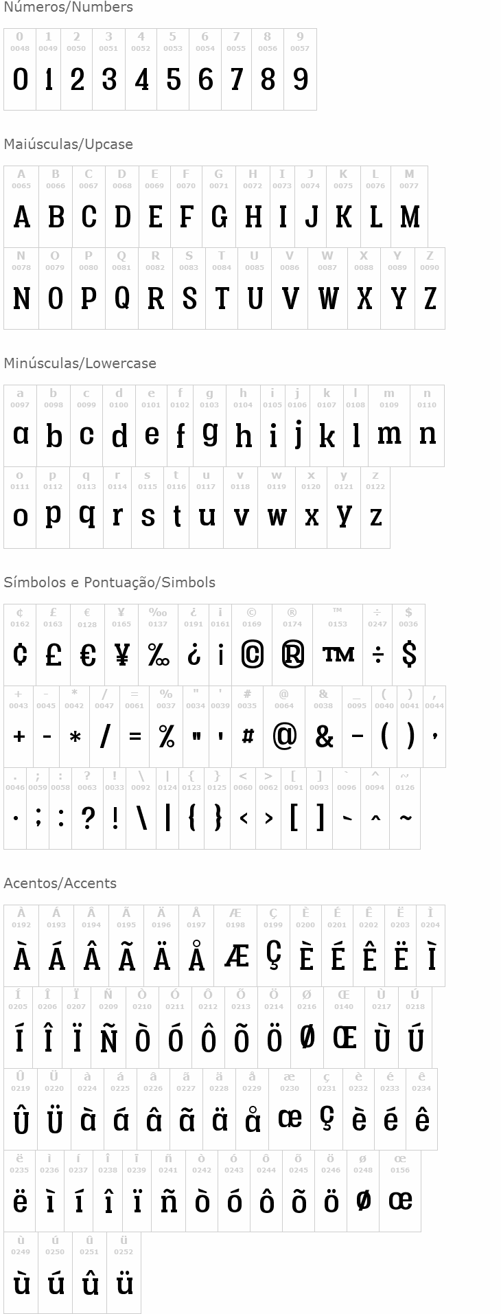 Vacer Serif