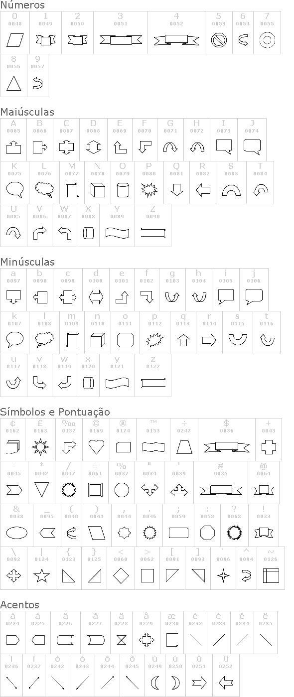 VariShapes