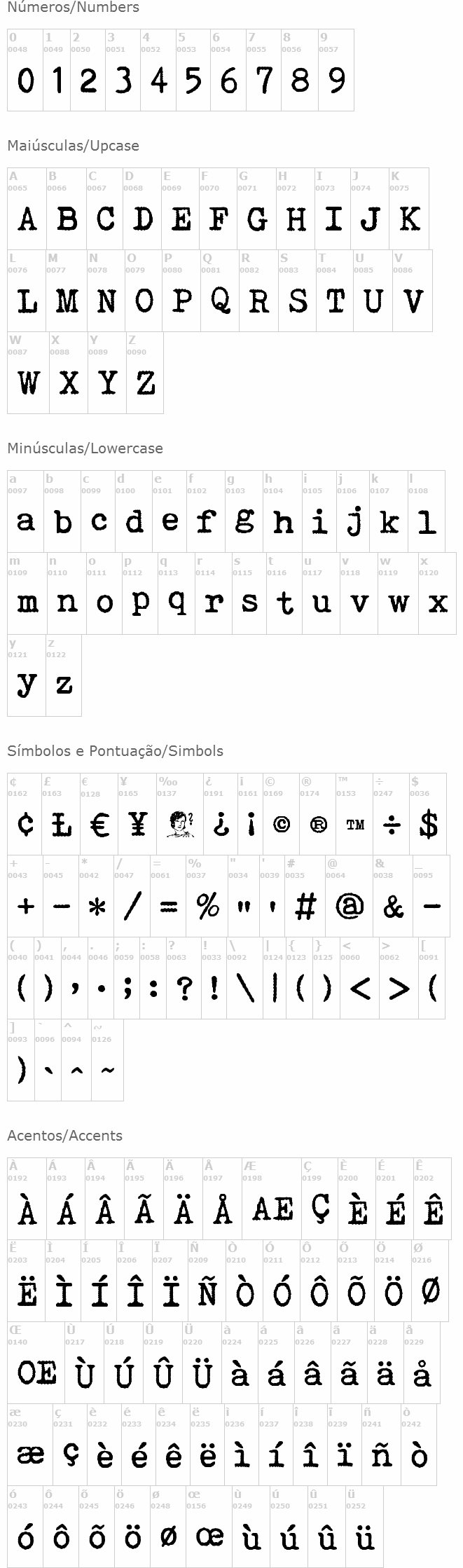 Victoria Typewriter