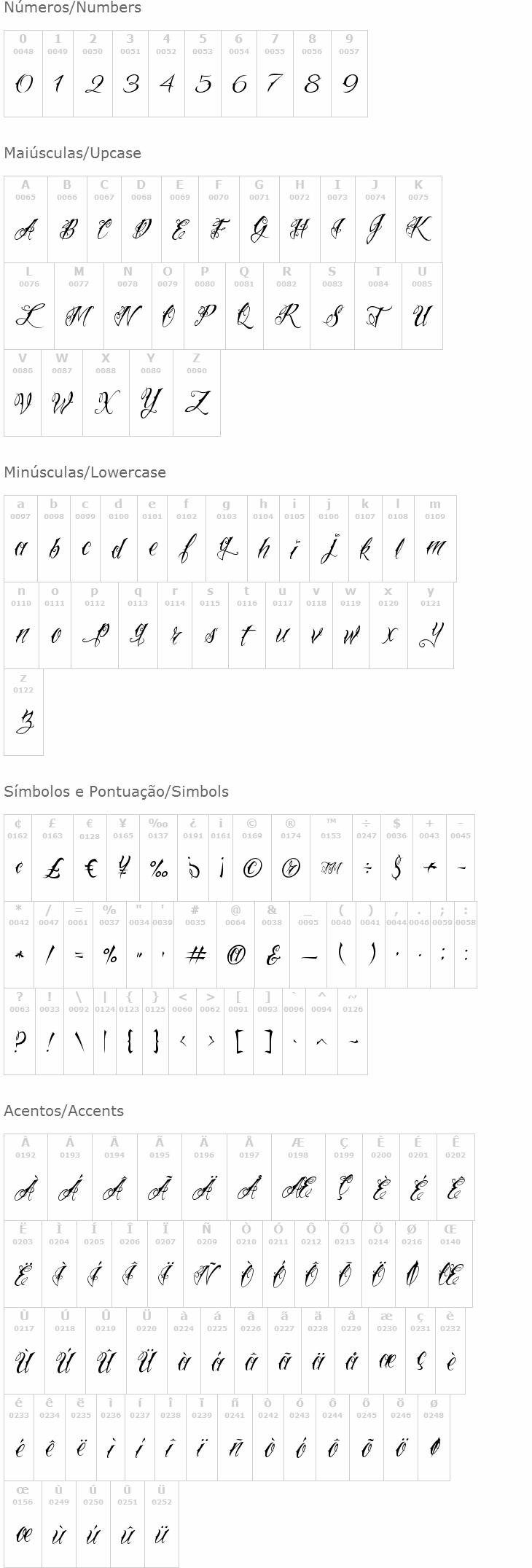 VTC Nue Tattoo Script VTC Nue Tattoo Script