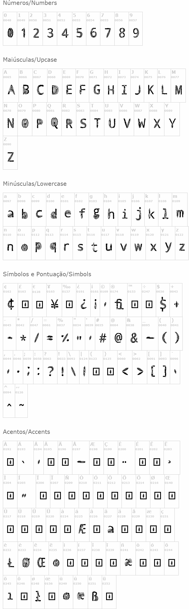 Vulva Typography