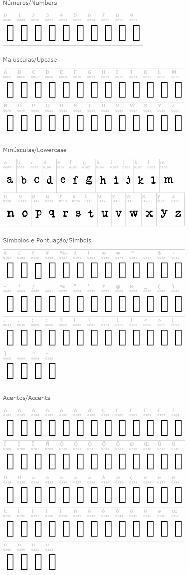 Wanderlust Typewriter