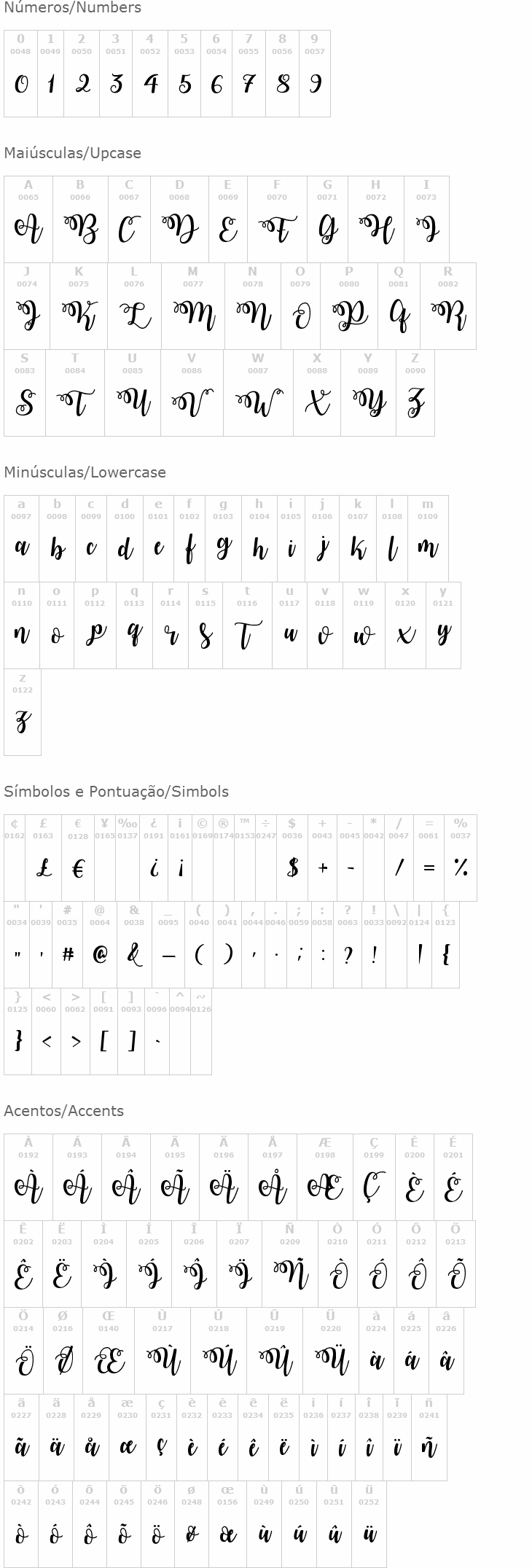 Watermelon Script