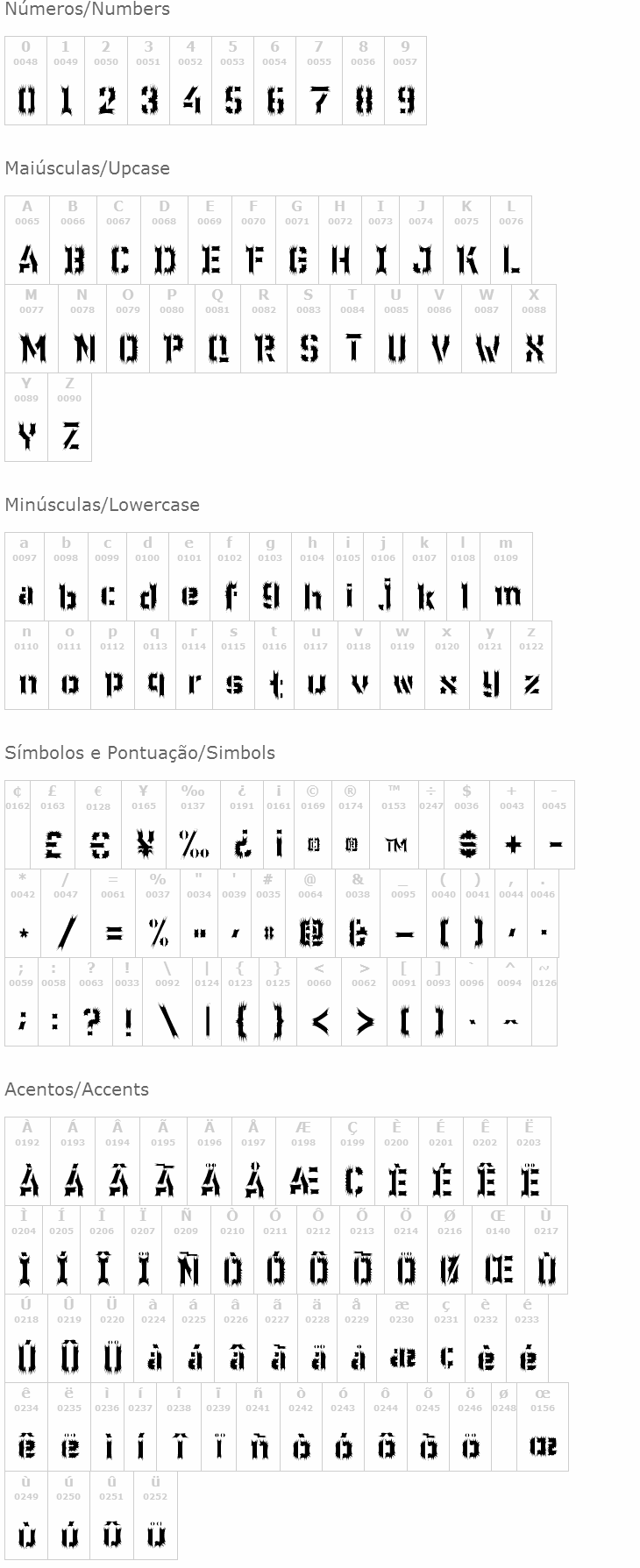 WC Wunderbach Wimpern Bta