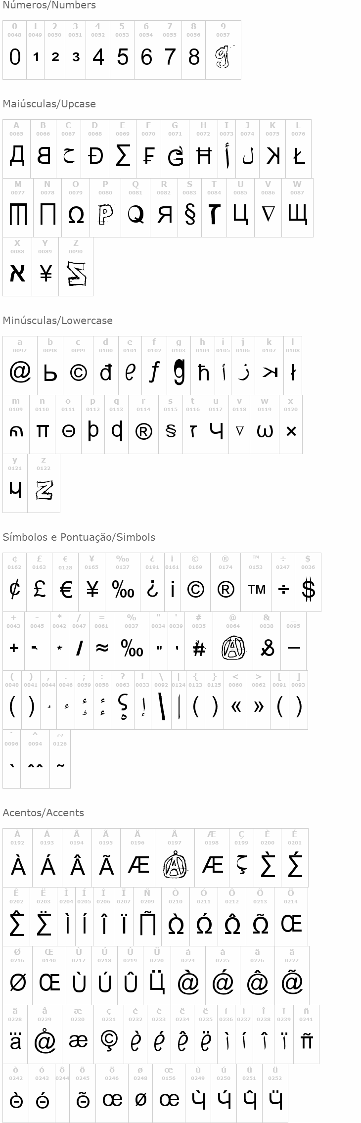 Weird Tucan-Noobs from Saint Seson