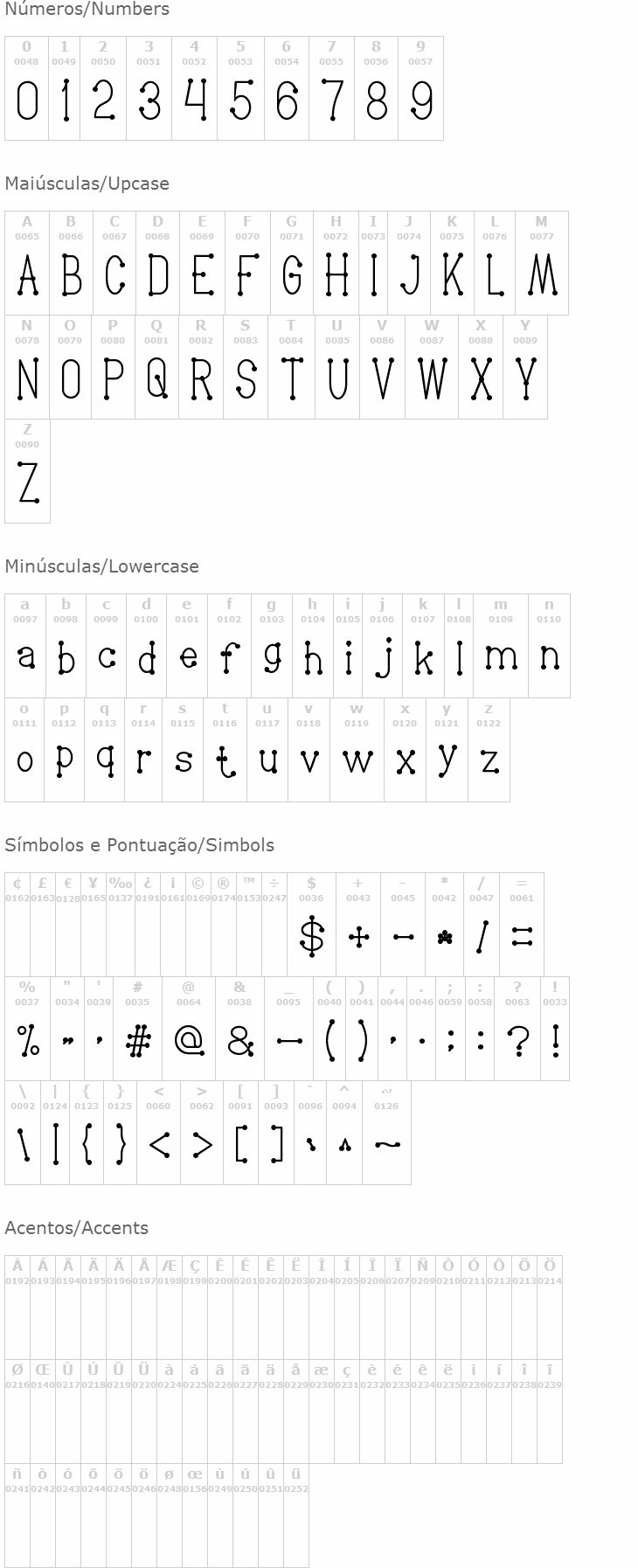 Welcome To Planet Earth