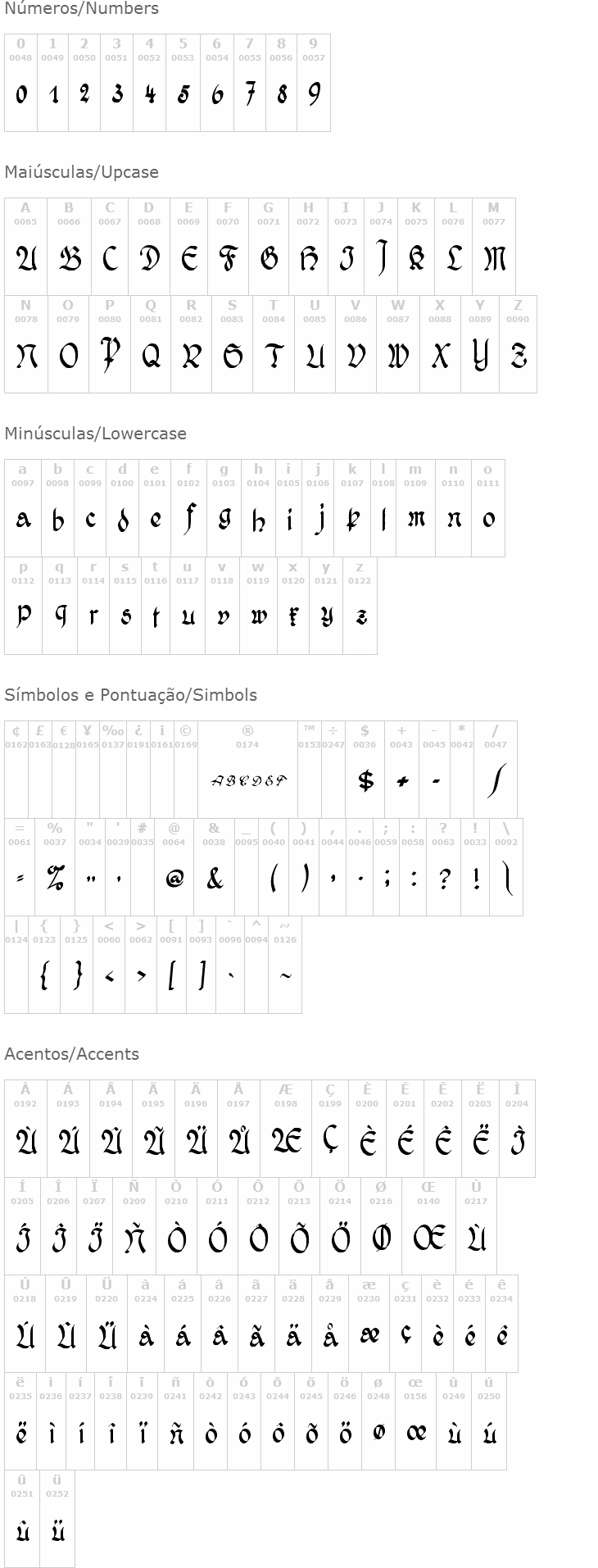 Wernicke Schwabacher