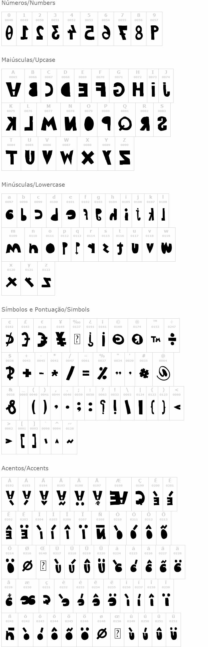 Woodcutter del reves