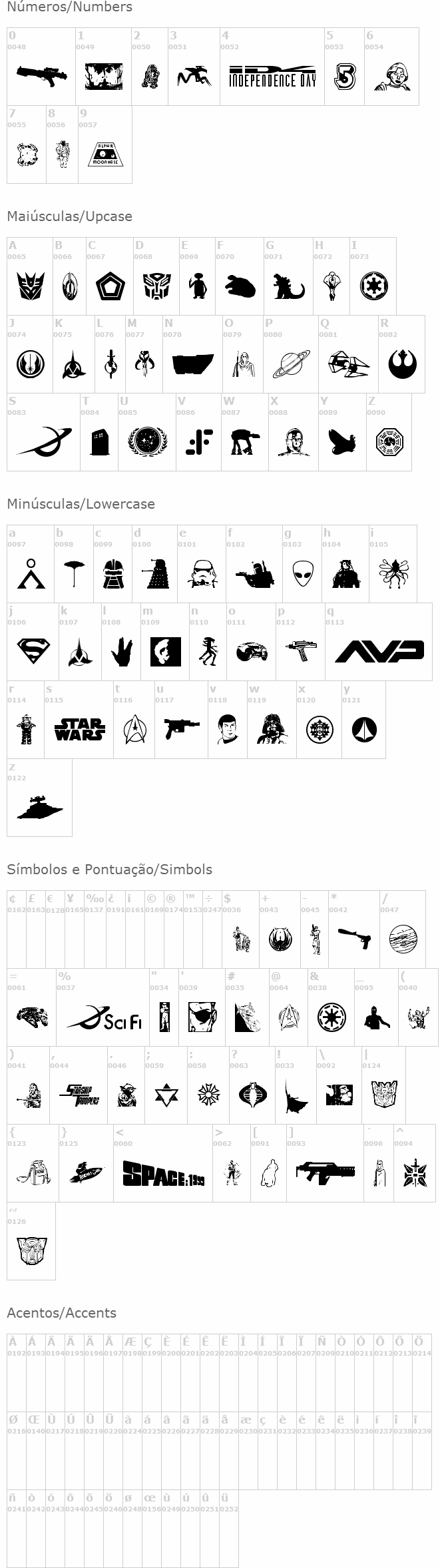 World of SciFi