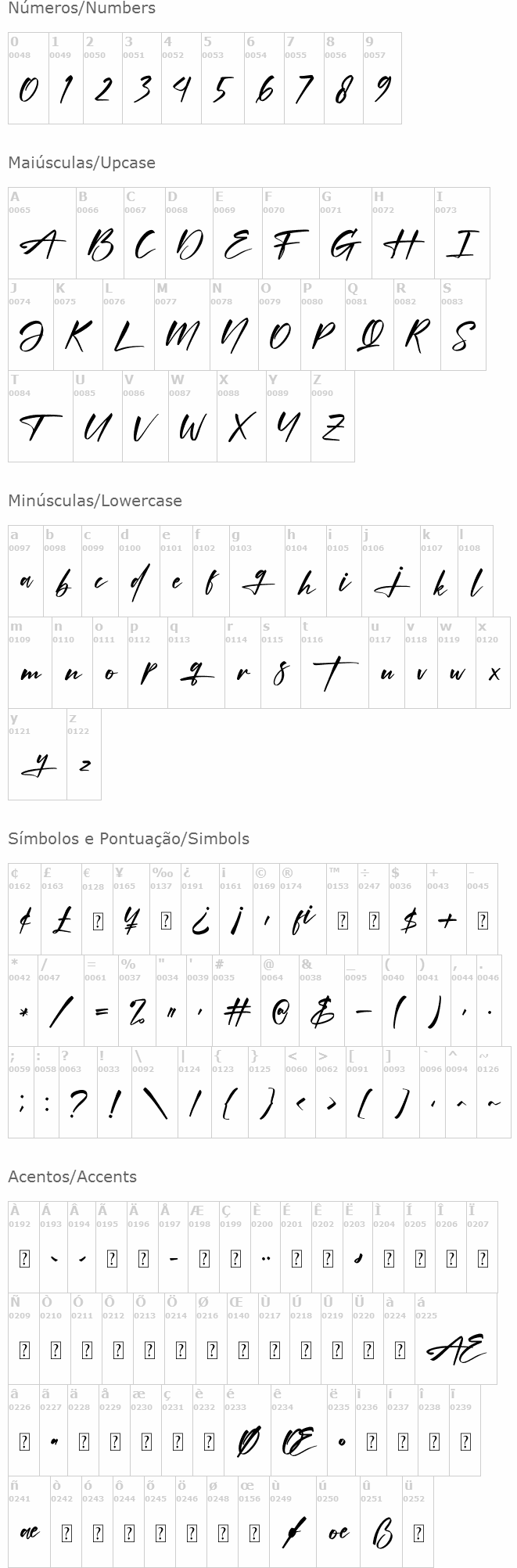 Xantegrode Signature