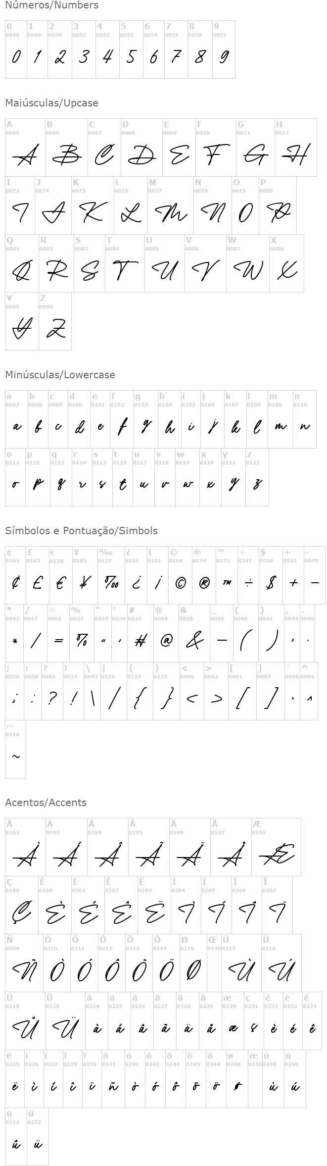 Yustine Signature